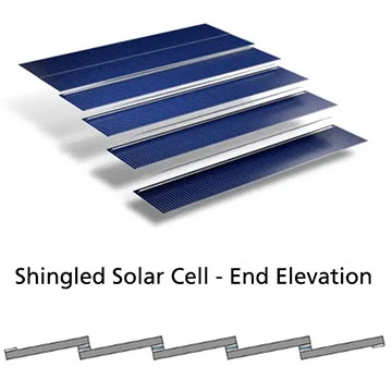 Hvad er Photovoltaic Shingled Technology?